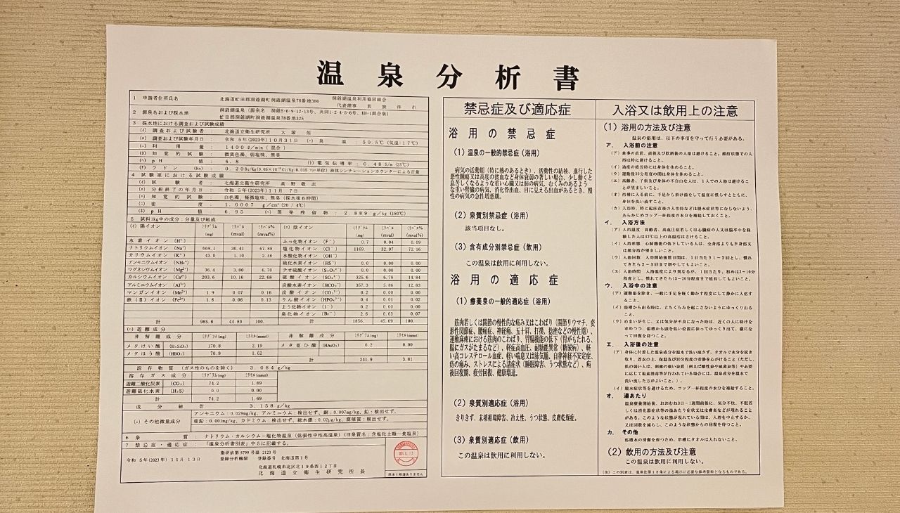 温泉の泉質