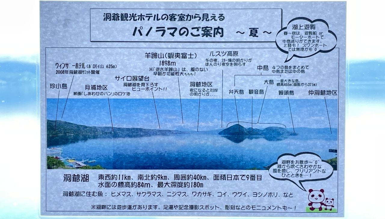 客室からのパノラマ