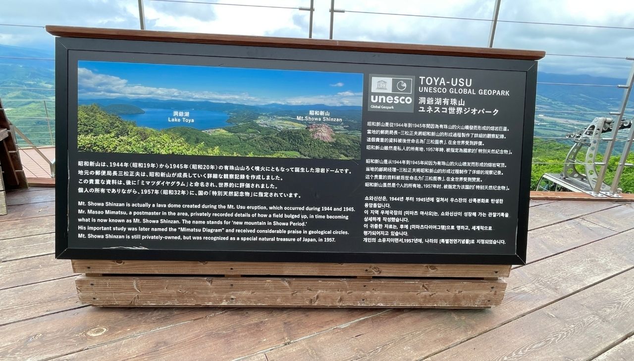 有珠山からの景観