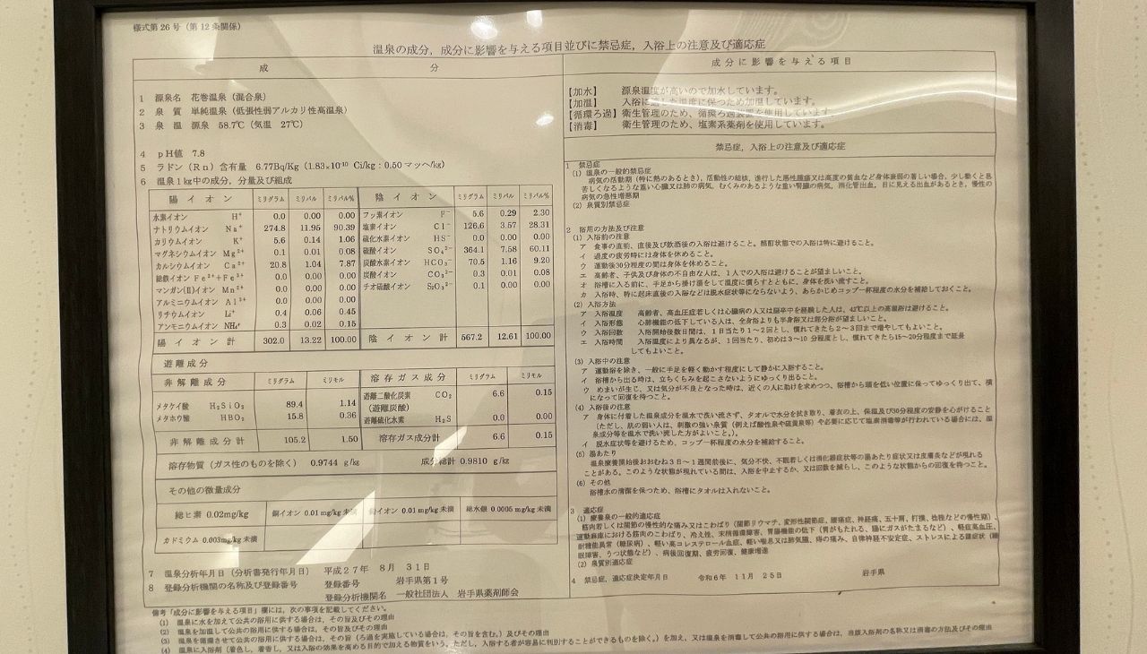 温泉分析表
