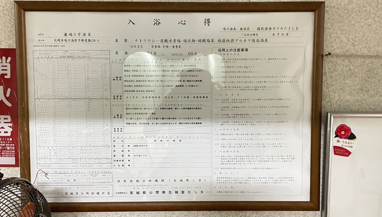 女子浴室の温泉分析書