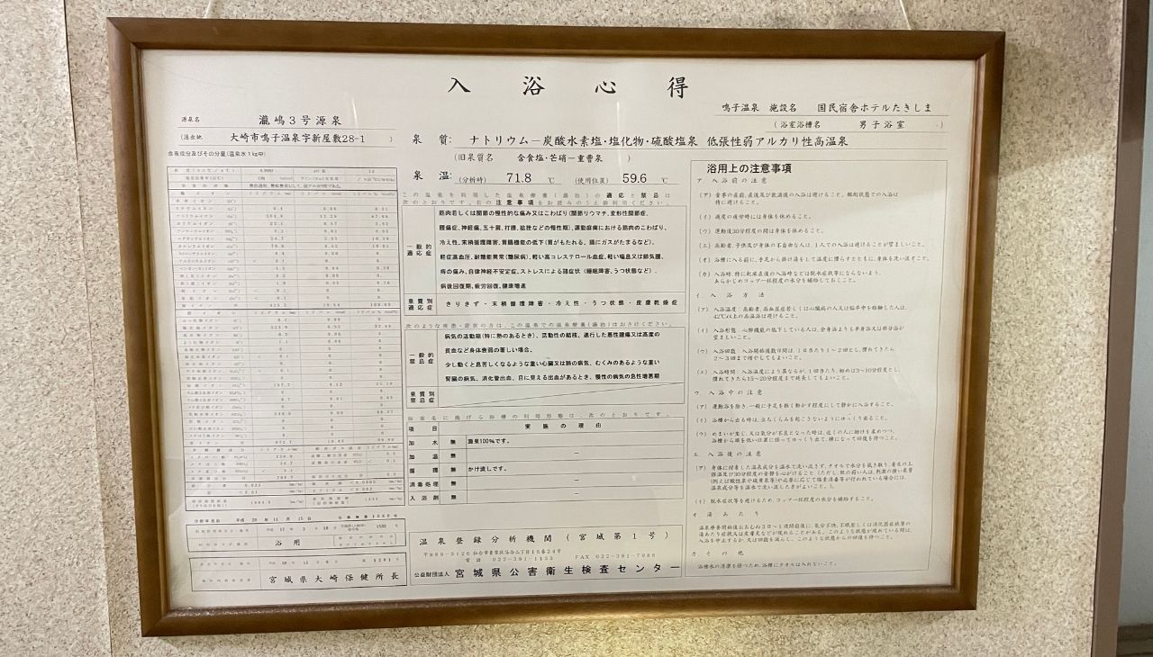 男子浴室の温泉分析書